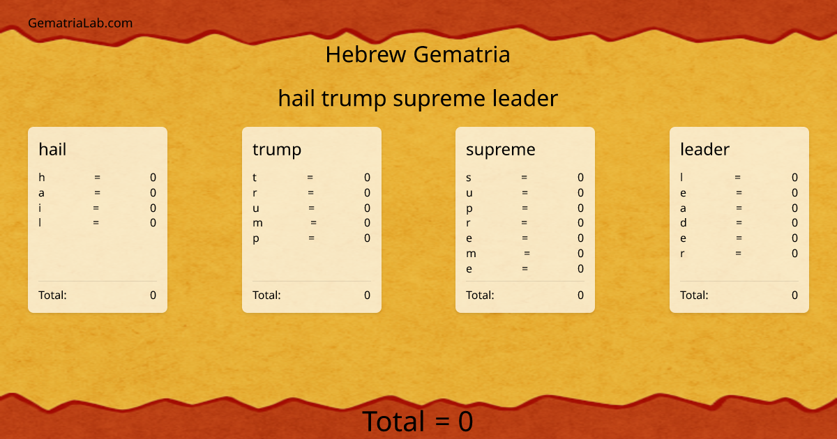 hail trump supreme leader in hebrew Gematria